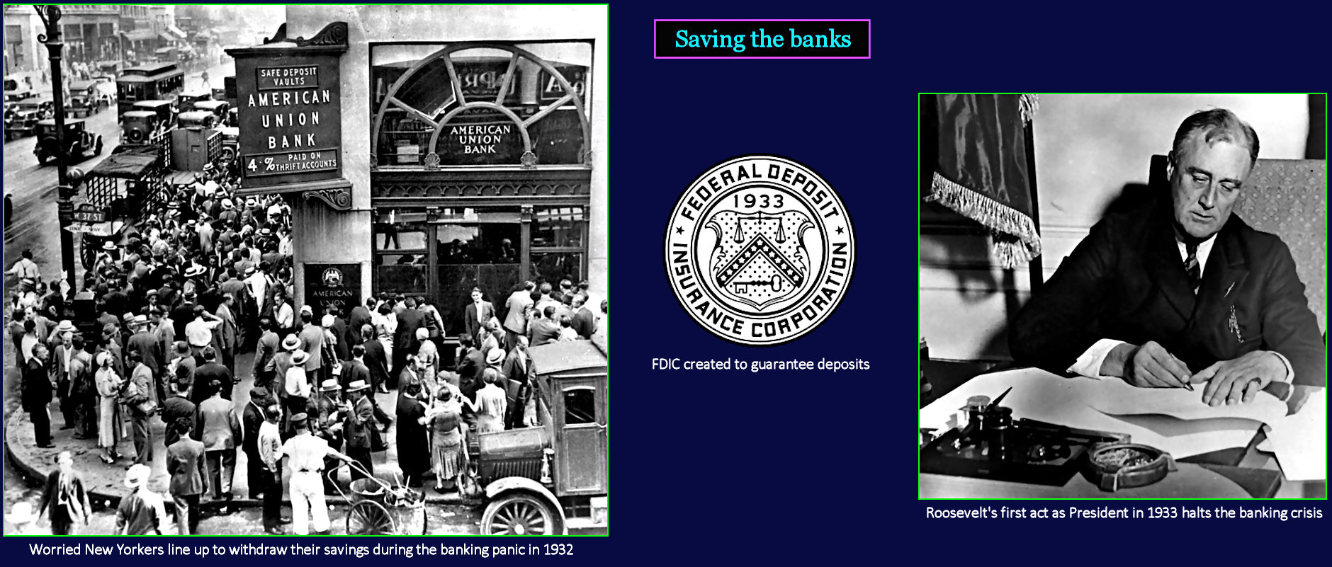 Banks close and reopen, 1931